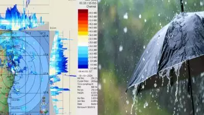 സംസ്ഥാനത്ത് ഇന്ന് ശക്തമായ മഴ സാധ്യത; രണ്ട് ജില്ലകളിൽ ഓറഞ്ച് അലർട്ട്, തമിഴ് നാട്ടിലും മഴമുന്നറിയിപ്പ്