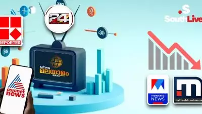 മനോരമയേയും മാതൃഭൂമിയേയും മലര്‍ത്തിയടിച്ച് ടിആര്‍പിയില്‍ ന്യൂസ് മലയാളത്തിന്റെ കുതിപ്പ്; ഒന്നാം സ്ഥാനത്ത് തുടര്‍ന്ന് ഏഷ്യാനെറ്റ് ന്യൂസ്