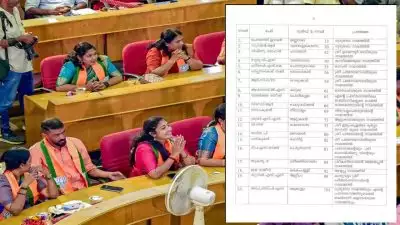 കാവിലമ്മയുടേയും ബലിദാനികളുടേയും പേരില്‍ സത്യപ്രതിജ്ഞ, തിരുവനന്തപുരം കോര്‍പ്പറേഷനിലെ  ചട്ടലംഘനത്തില്‍ പരാതിയുമായി സിപിഎം