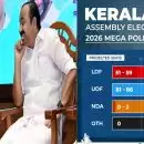 കേരളത്തില്‍ യുഡിഎഫ് അധികാരം പിടിക്കുമെന്ന് ലോക്പോള്‍ സര്‍വേ; മധ്യകേരളവും വടക്കന്‍ കേരളവും യുഡിഎഫിന് ഉറച്ച കോട്ടയാകും, തെക്കന്‍ കേരളത്തില്‍ എല്‍ഡിഎഫ് പിടിച്ചുനില്‍ക്കും ഒപ്പം ബിജെപിയ്ക്ക് ചെറുസാധ്യതയും