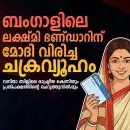 ബംഗാളിലെ ലക്ഷ്മി ഭണ്ഡാറിന് മോദി വിരിച്ച ചക്രവ്യൂഹം; വനിതാ ബില്ലിലെ രാഷ്ട്രീയ കെണിയും പ്രതിപക്ഷത്തിന്റെ ചെറുത്തുനിൽപ്പും